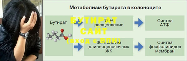 спиды Ахтубинск